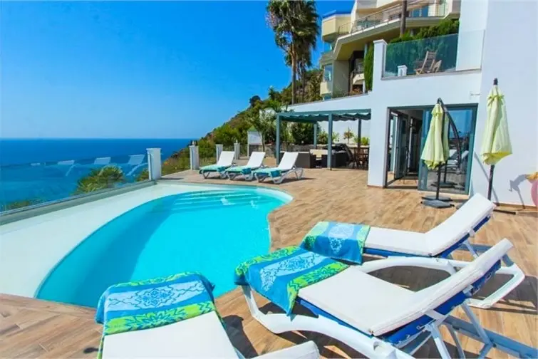 Villa Jaz