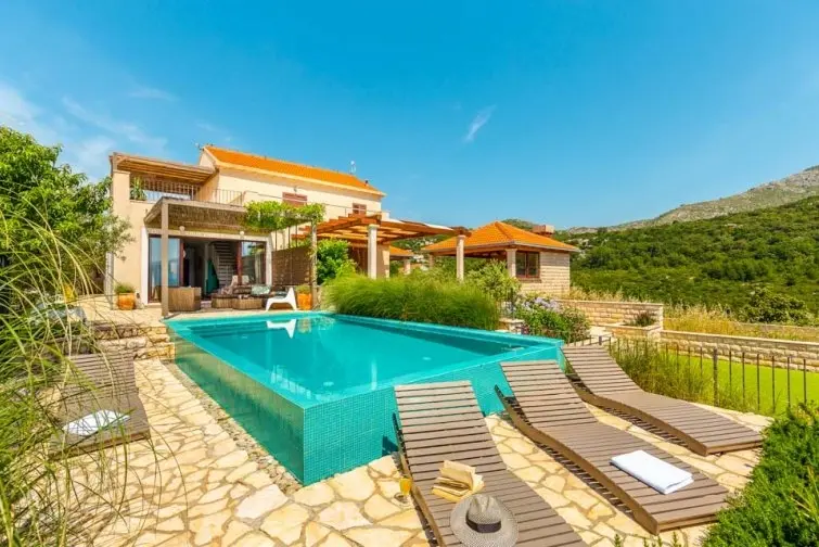 Villa Horizon Panorama